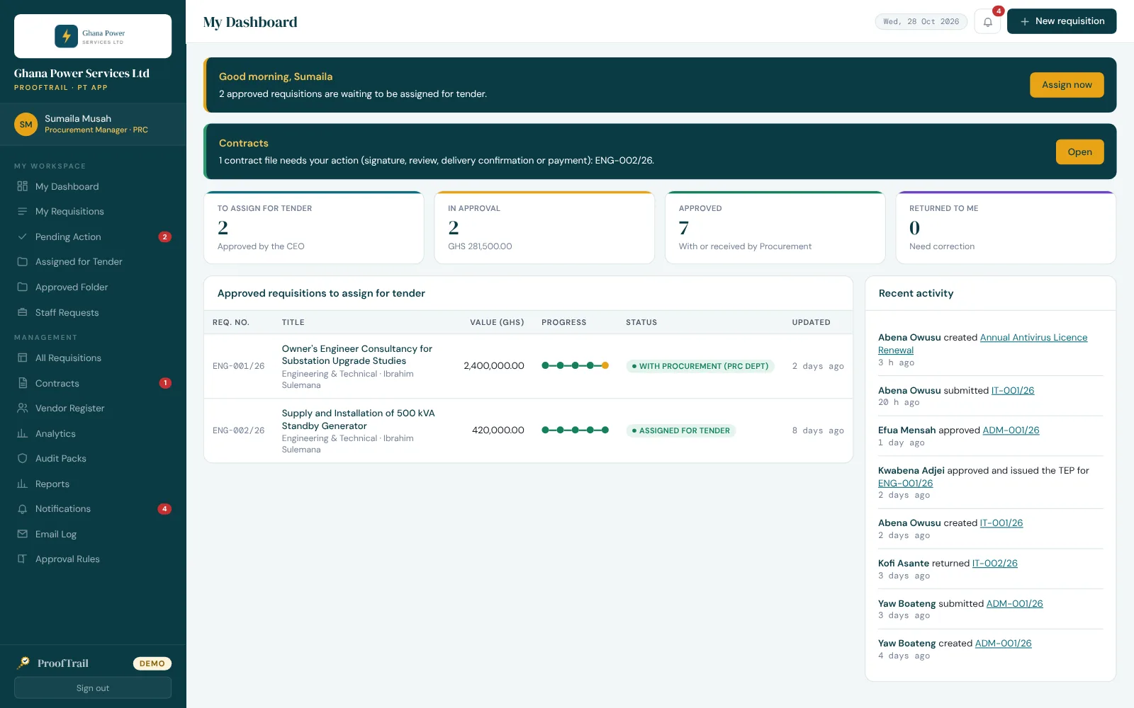 ProofTrail dashboard for a Procurement Manager